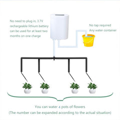 Drip Irrigation Device